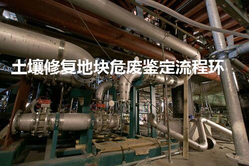 土壤修复地块危废鉴定流程环境卫士：解析危险废弃物处理的革新方案！